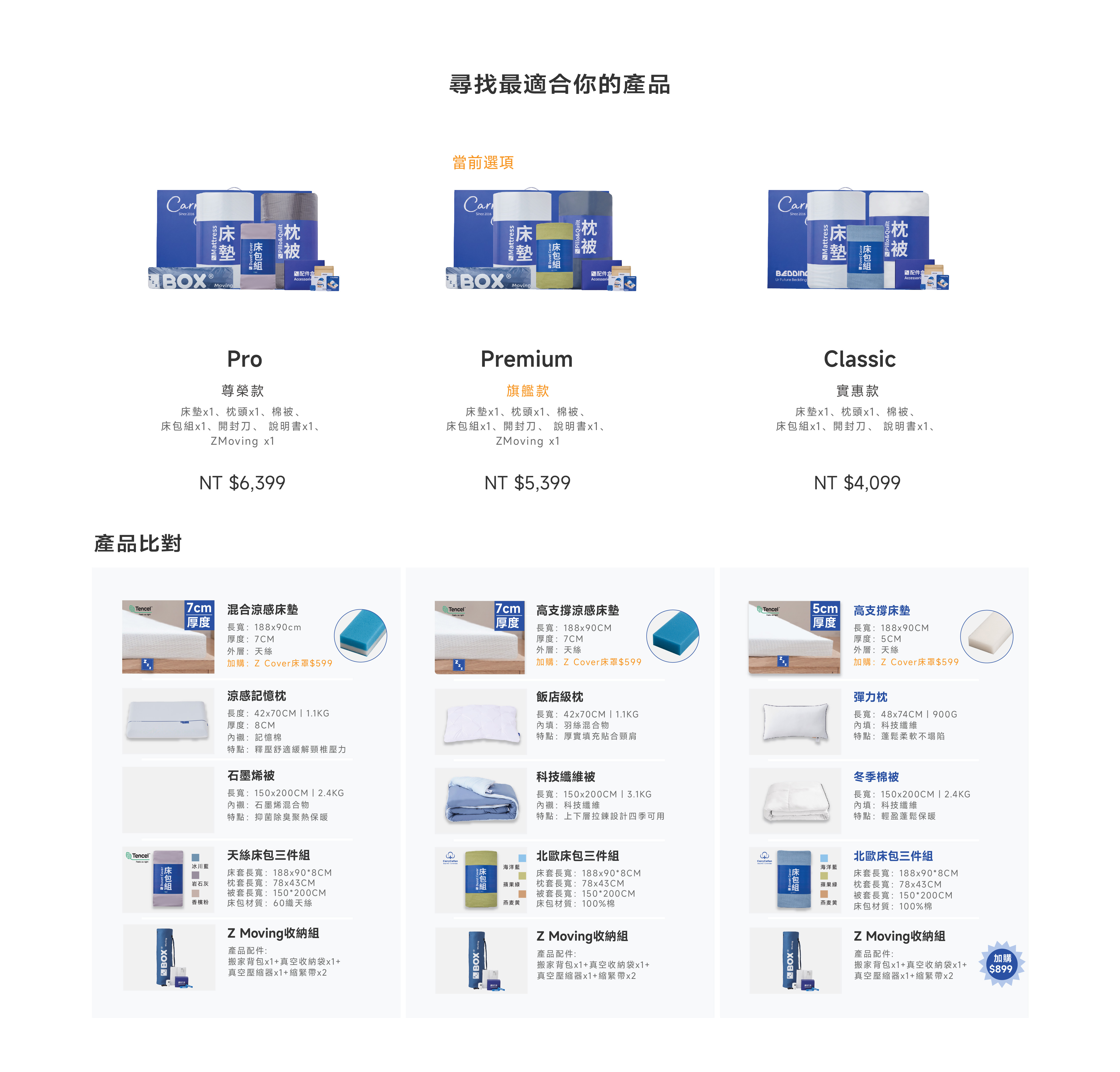 產品比對_工作區域 1 複本 5