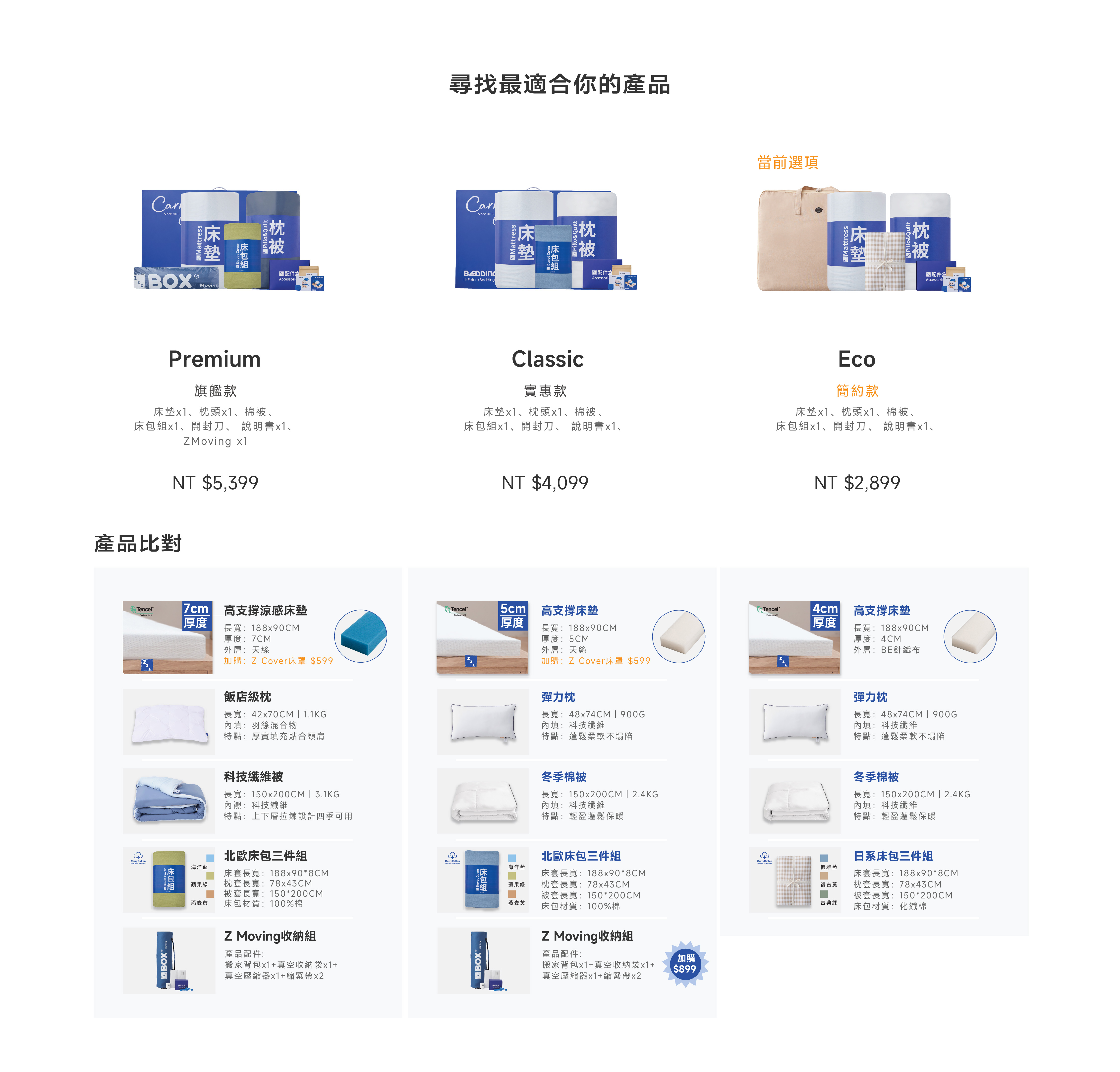 產品比對_工作區域 1 複本 5