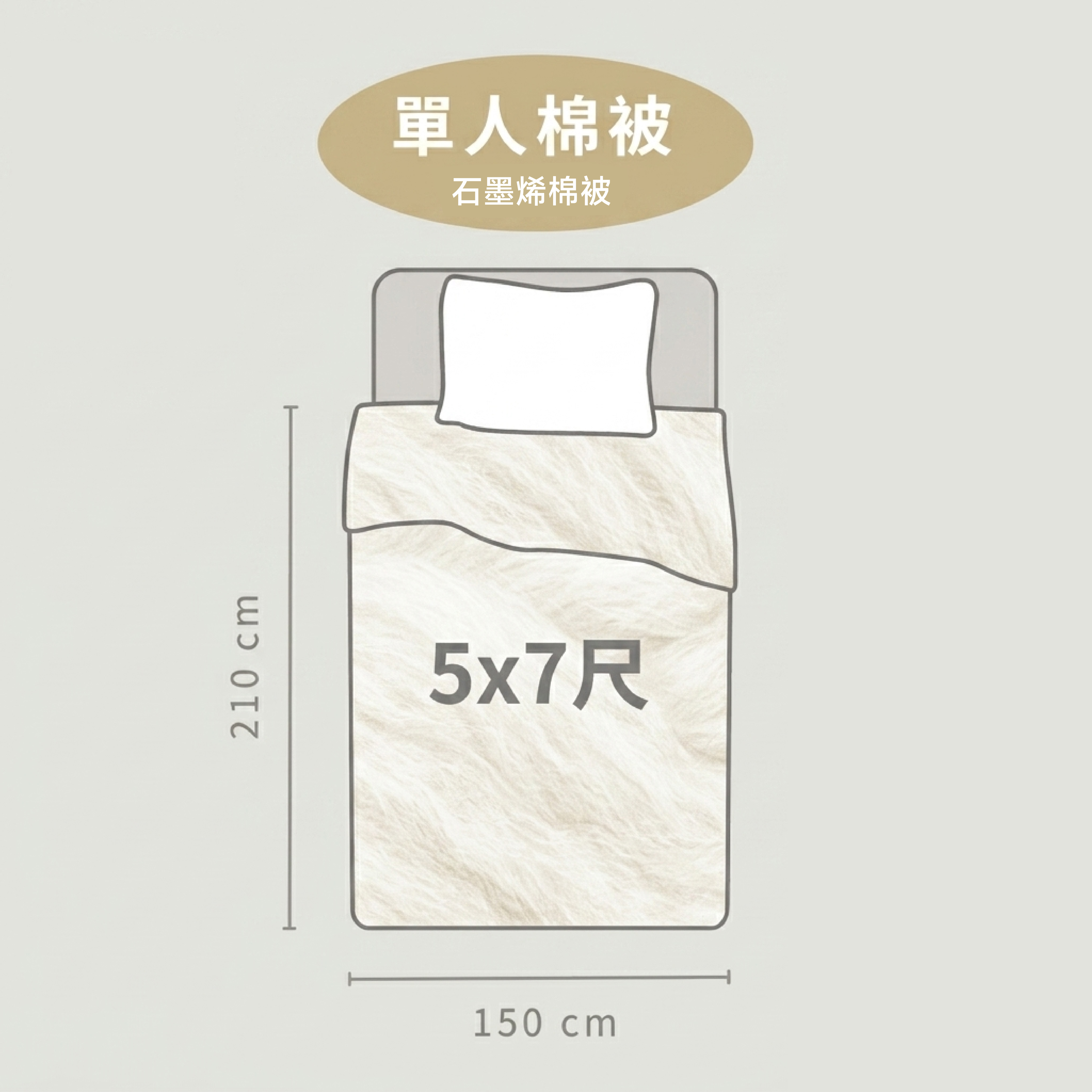 產品詳細