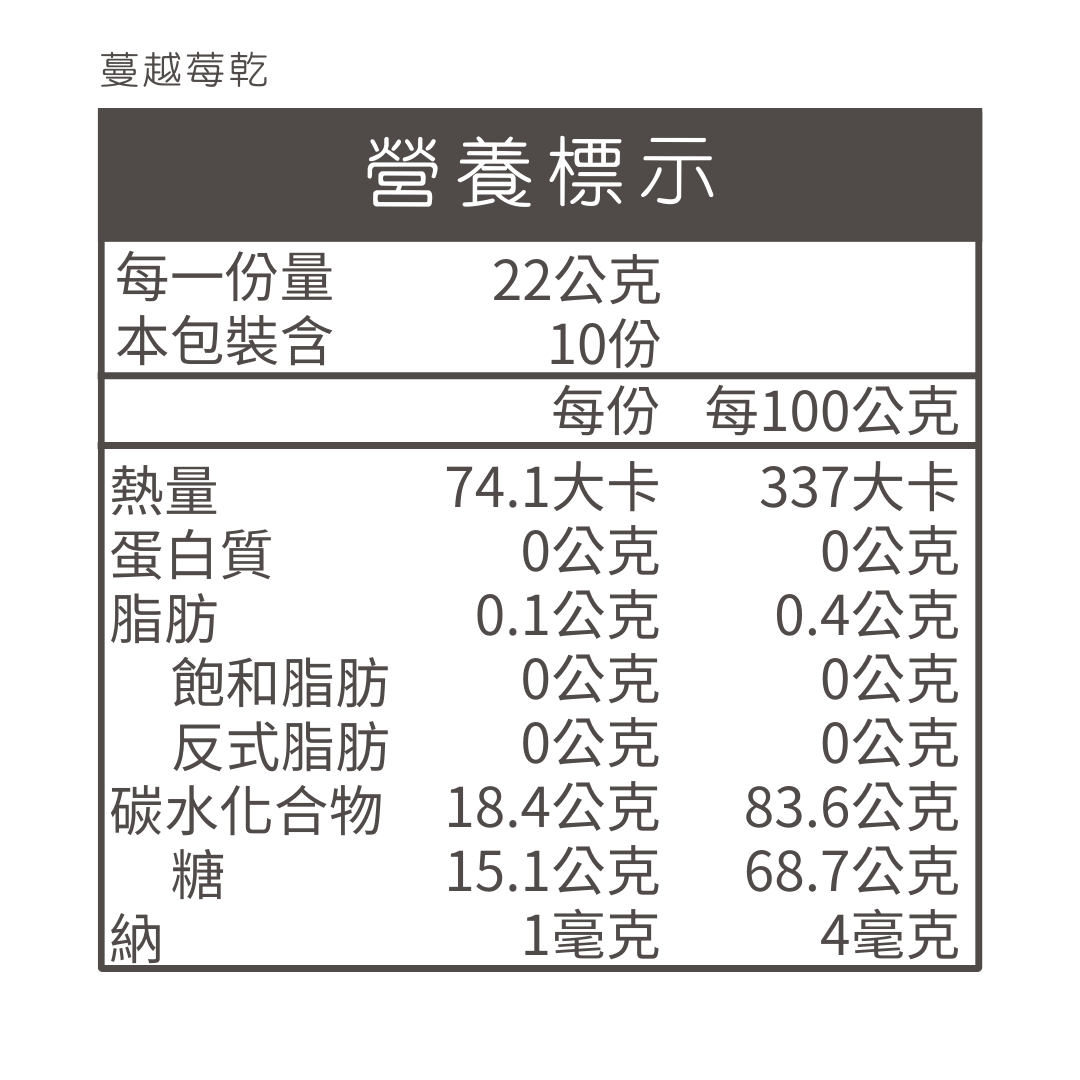 F-NT0029蔓越莓乾