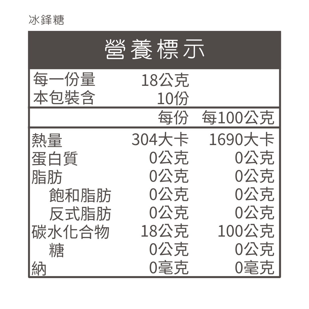 F-NT0109 涼涼繽紛水果糖