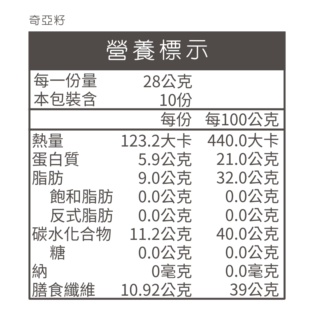 F-NT0128奇亞籽