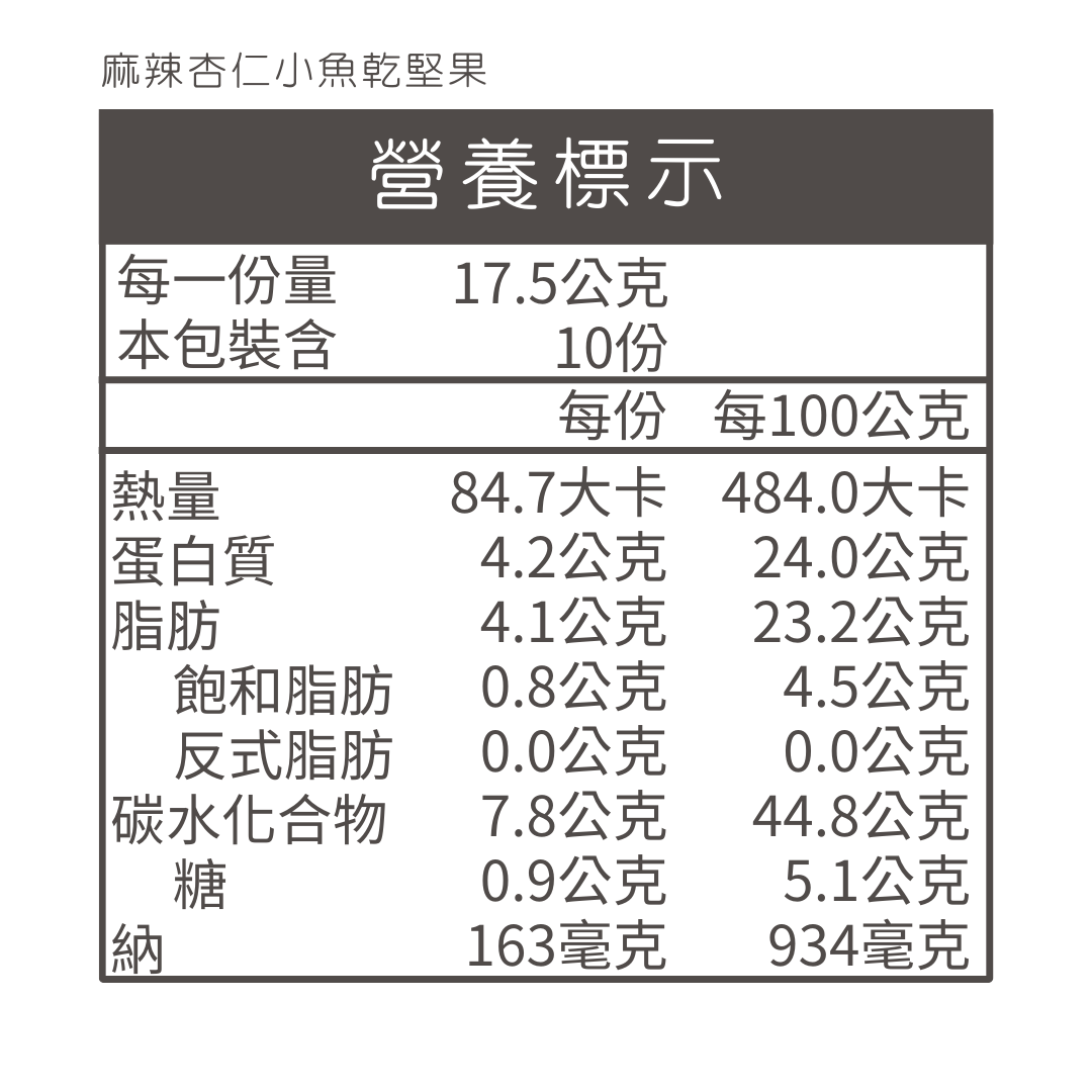 川味杏仁小魚_營養標示