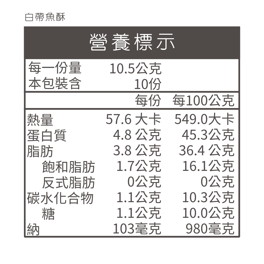 F-NT0152白帶魚酥