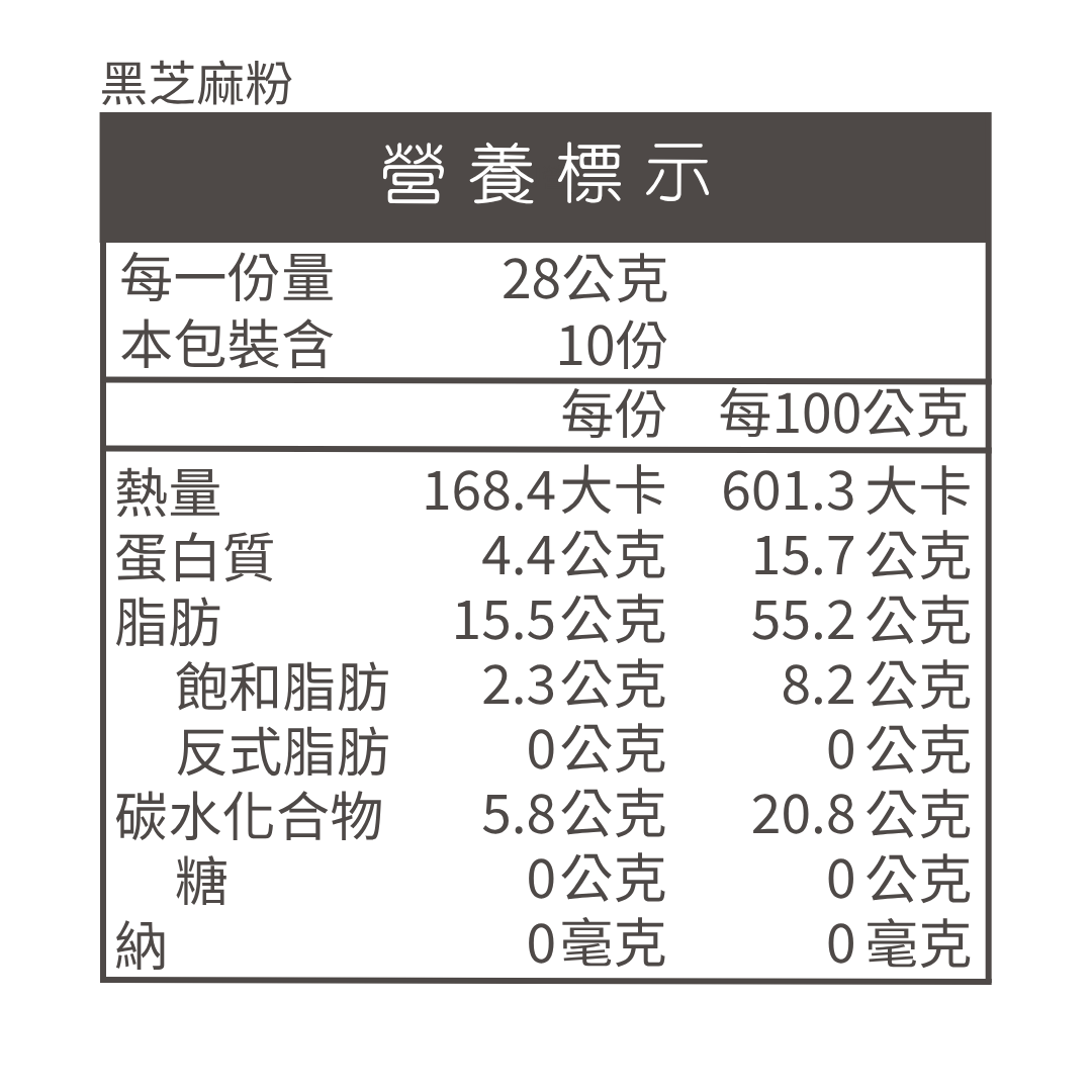 F-NT0033黑芝麻粉_營養標示