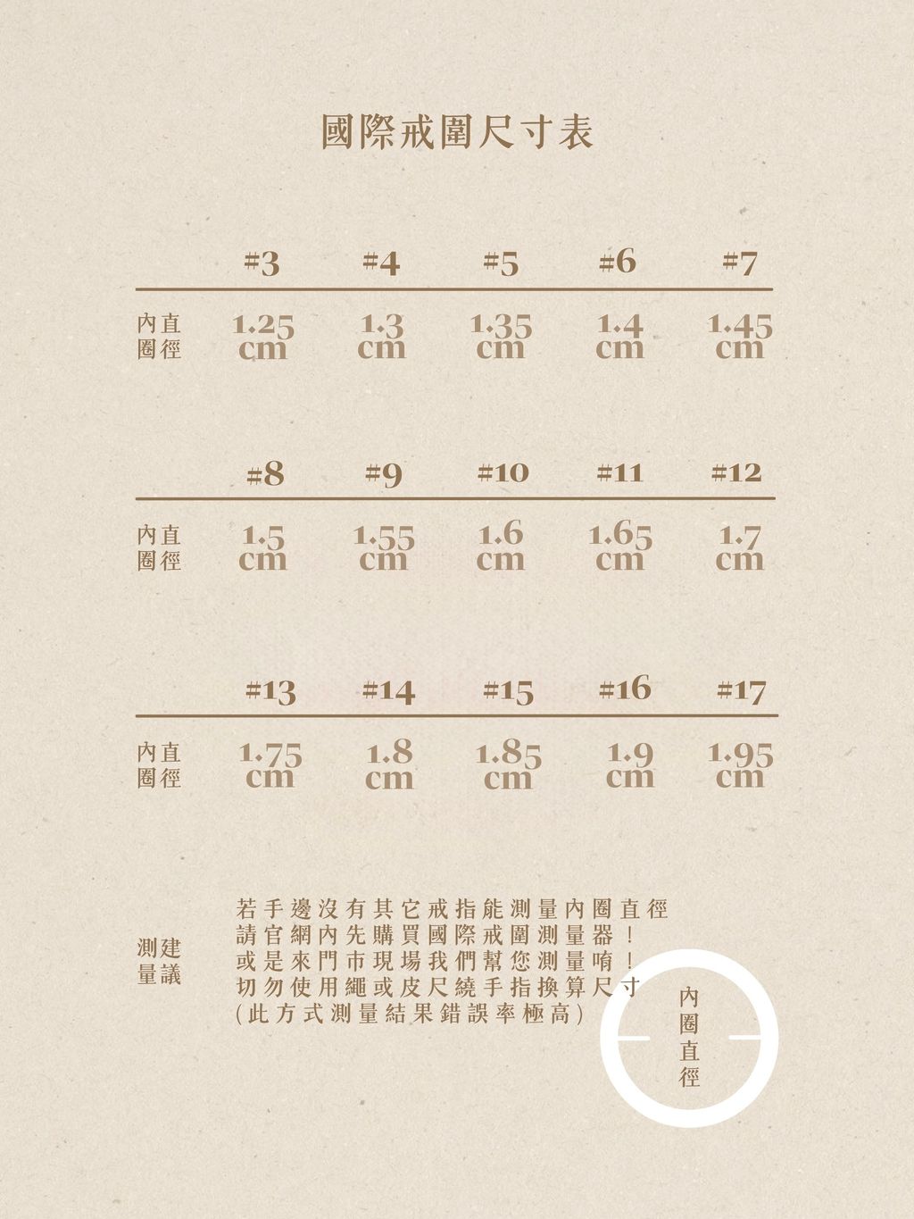 寄送方式 - 2