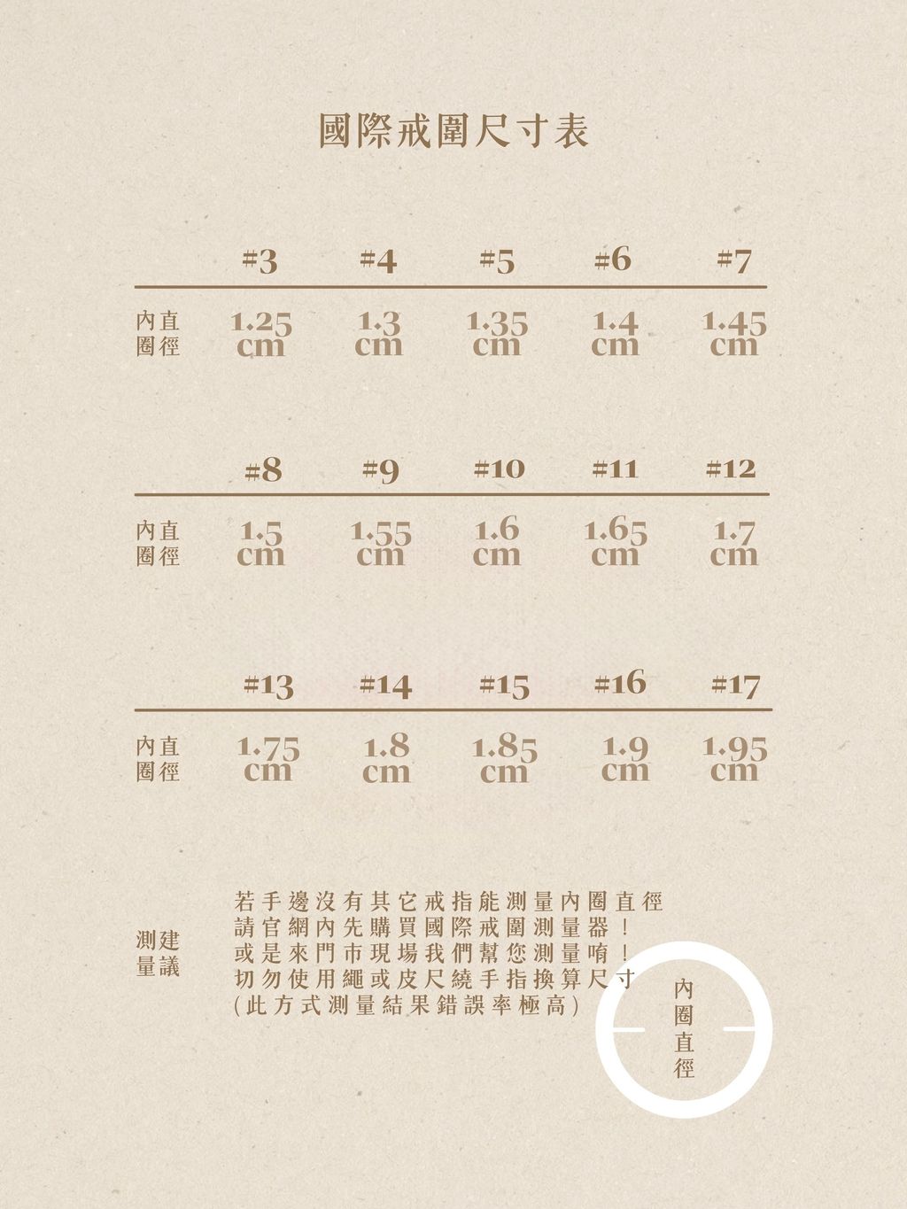 寄送方式 - 2