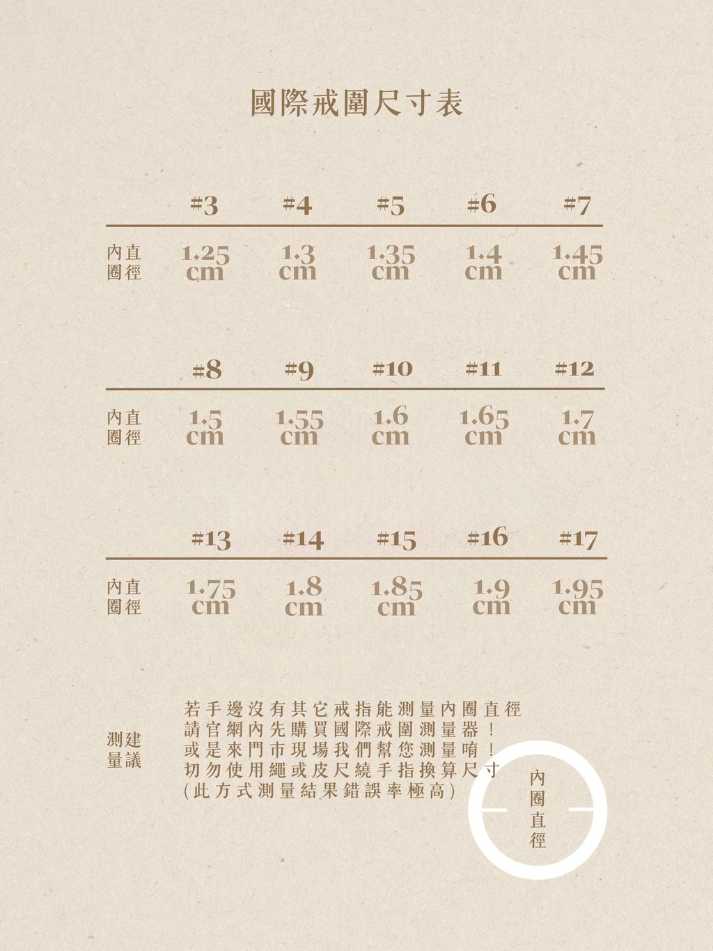 寄送方式 - 2