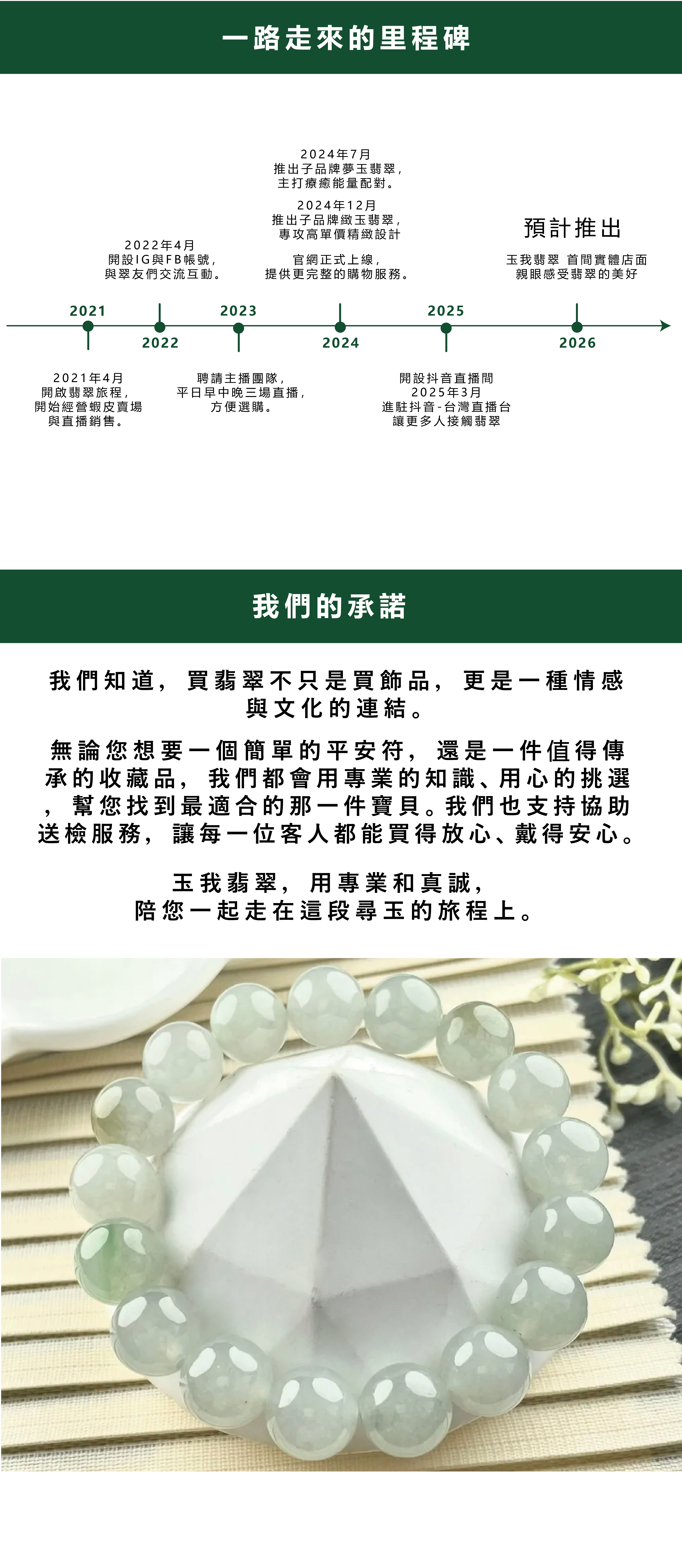 官網-品牌故事-04