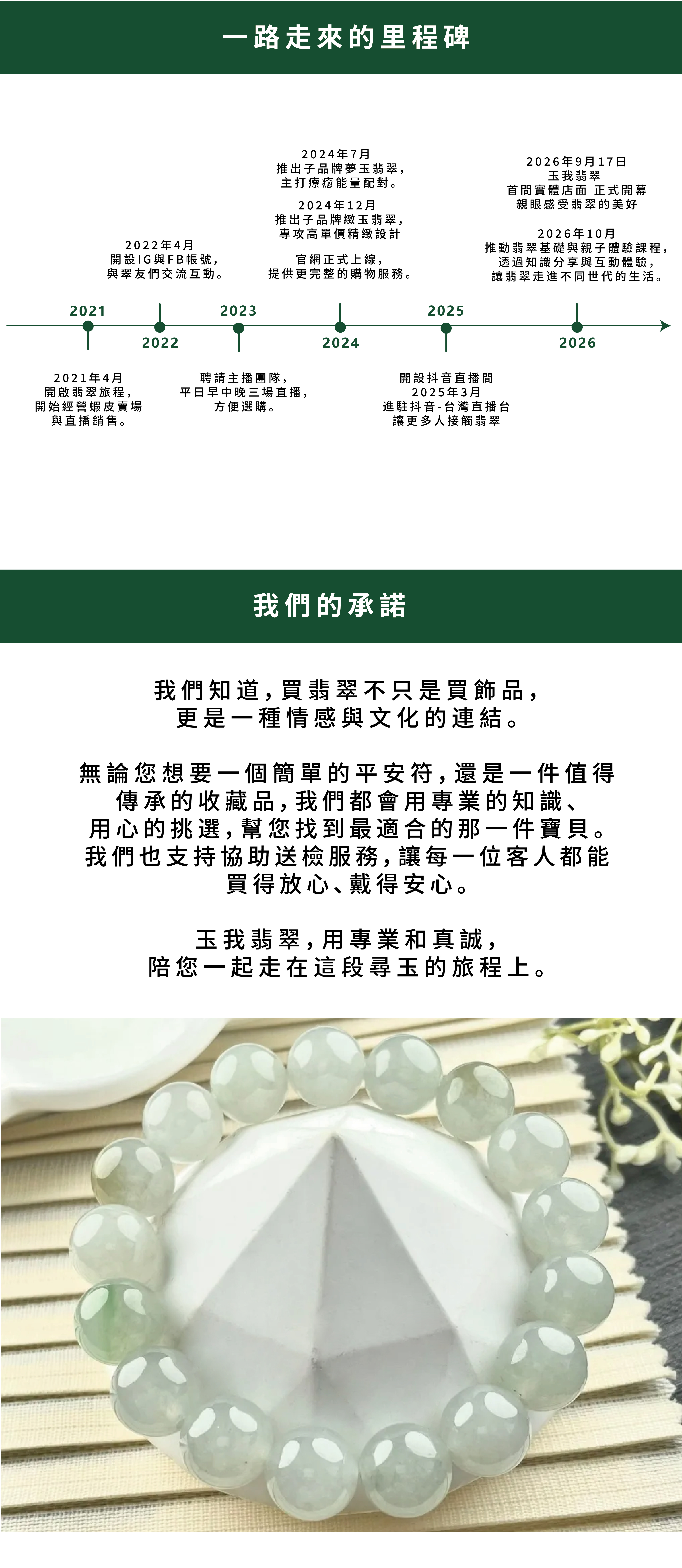 官網-品牌故事-04