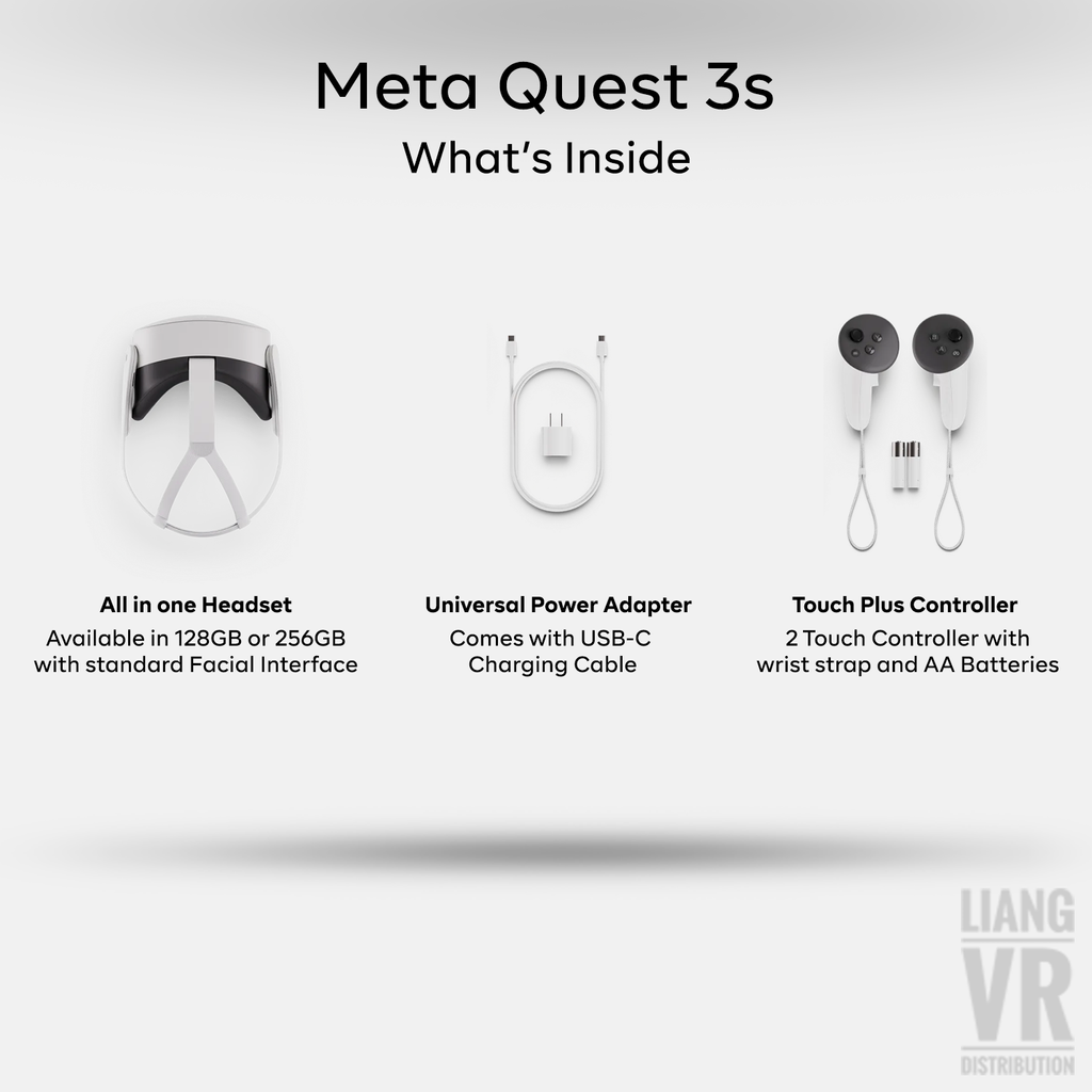 Quest 3s What's inside