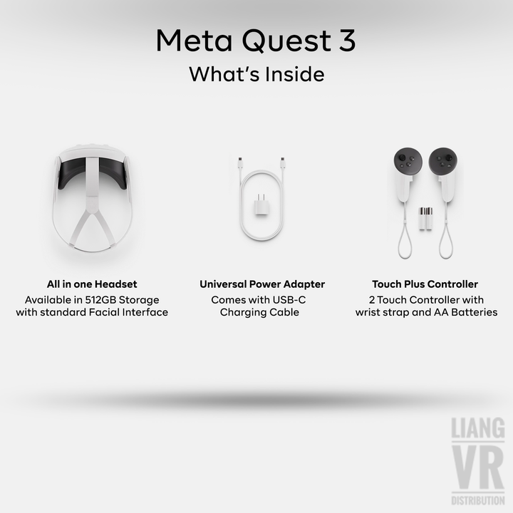 Q3 Whats Inside