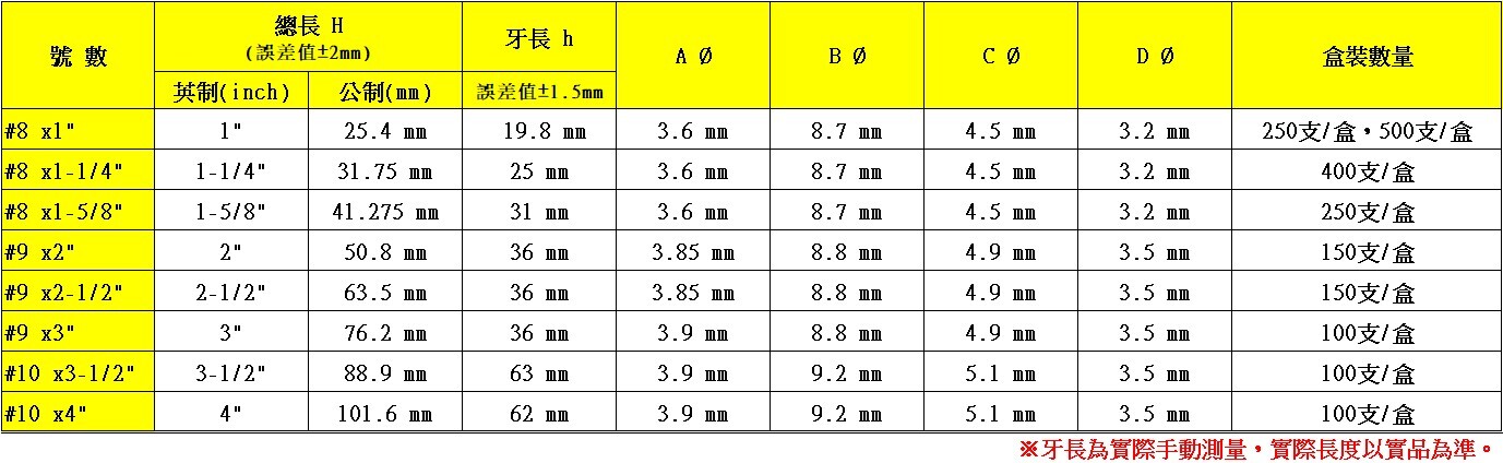 規格表-8總規格