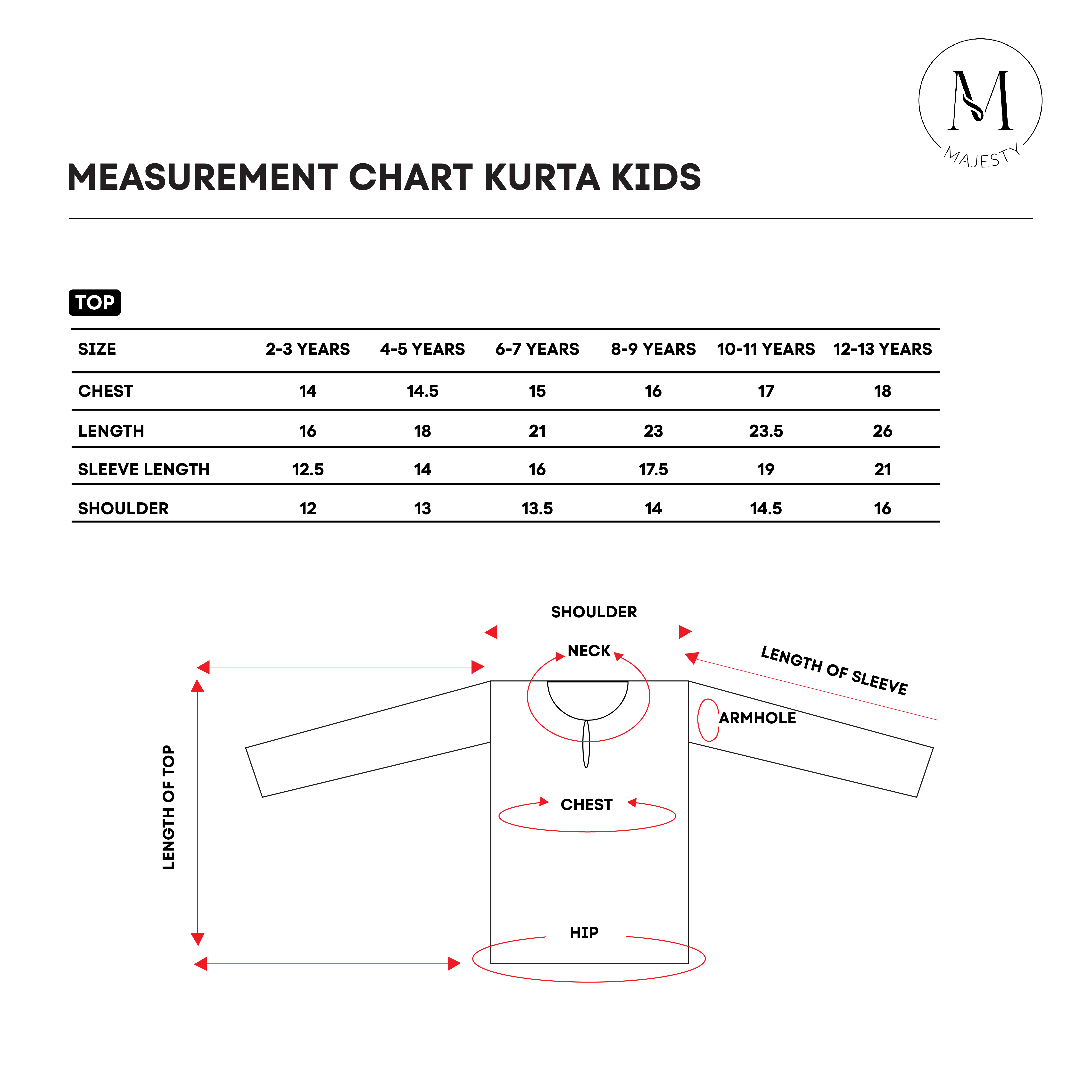 SAIZ CHART KURTA KIDS