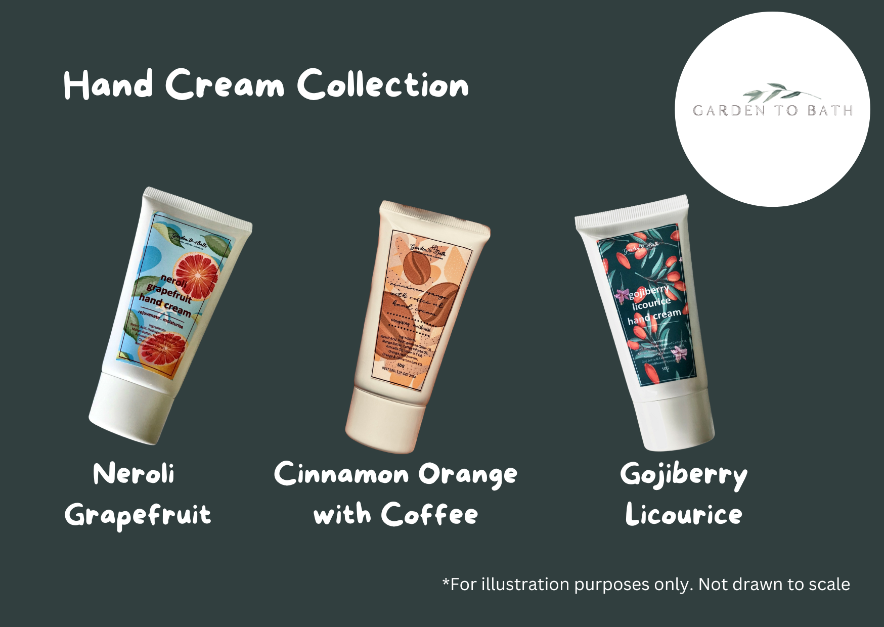 Hand Cream collection