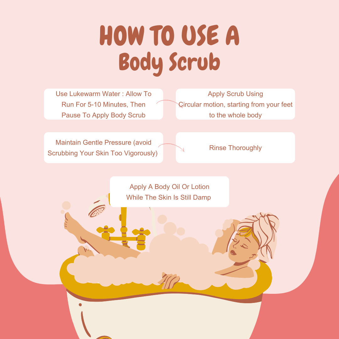 Body Scrub Tutorial