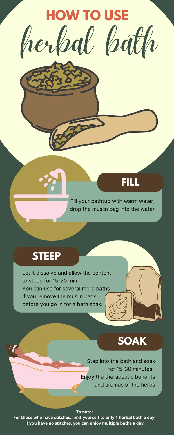 Postpartum Herbal bath tutorial