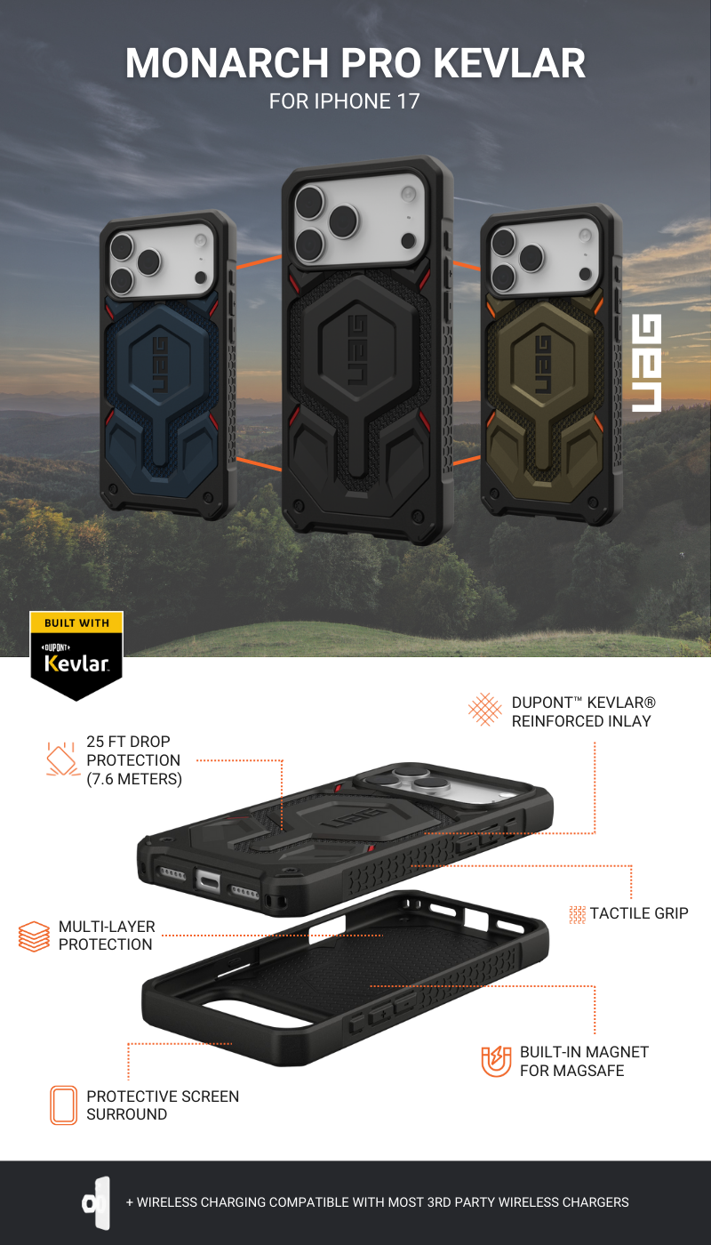 1_monarch_pro_kevlar_1758616279