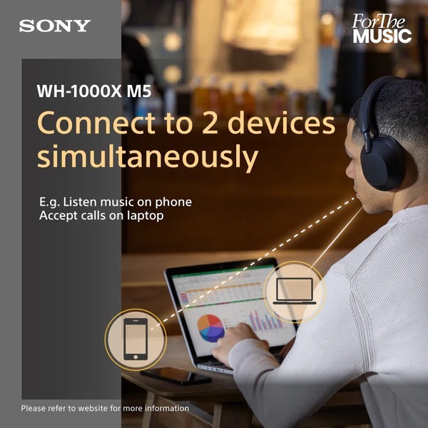 imgi_110_WH1000XM5_E-Com_6_600x