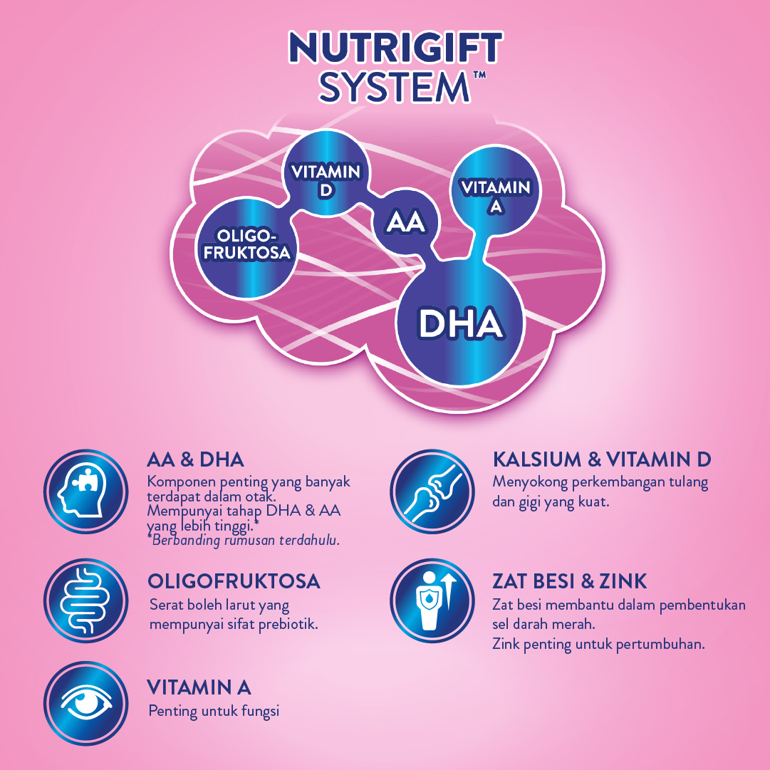 S26 Ori_USP Thumbnail-03