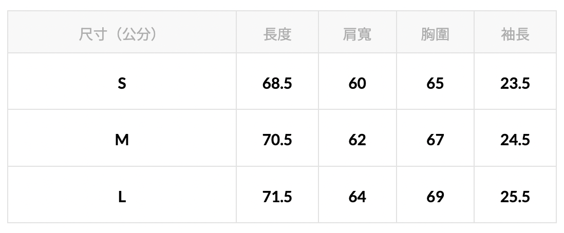 截圖 2025-11-19 下午4.13.02