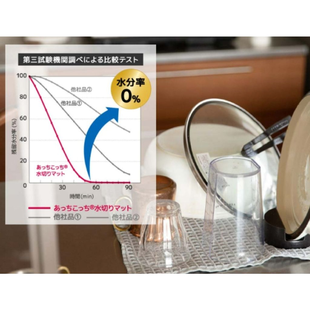 tw-11134207-81ztq-me6rwk4fjbie6e