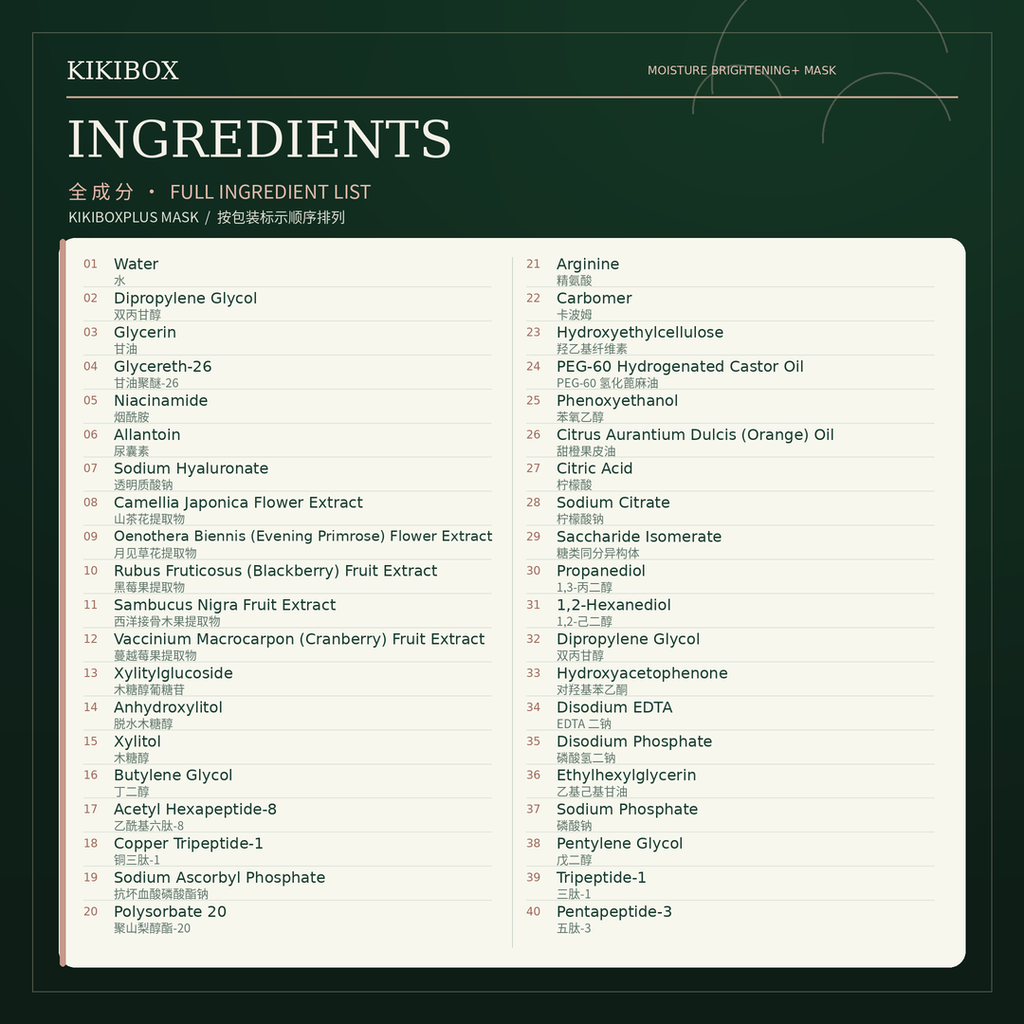 KIKIBOXPLUS_Mask_Ingredients_1080x1080