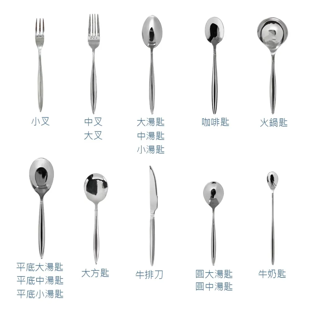 規