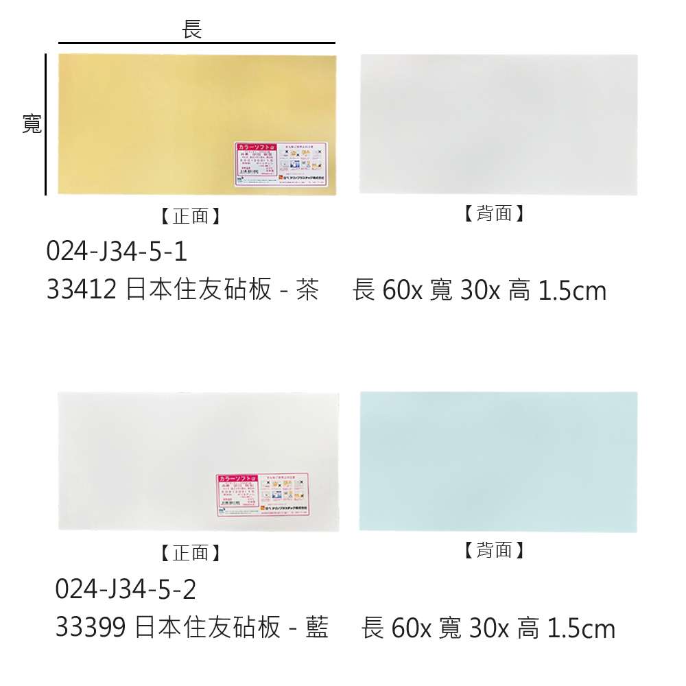 規
