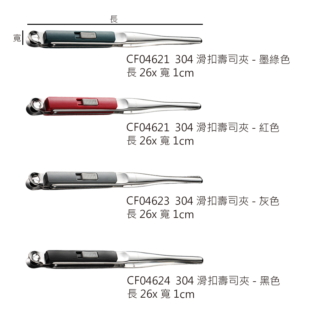 規