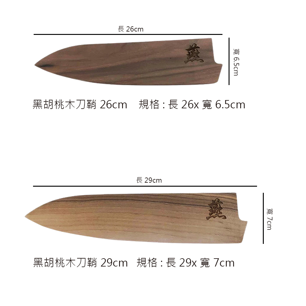 規