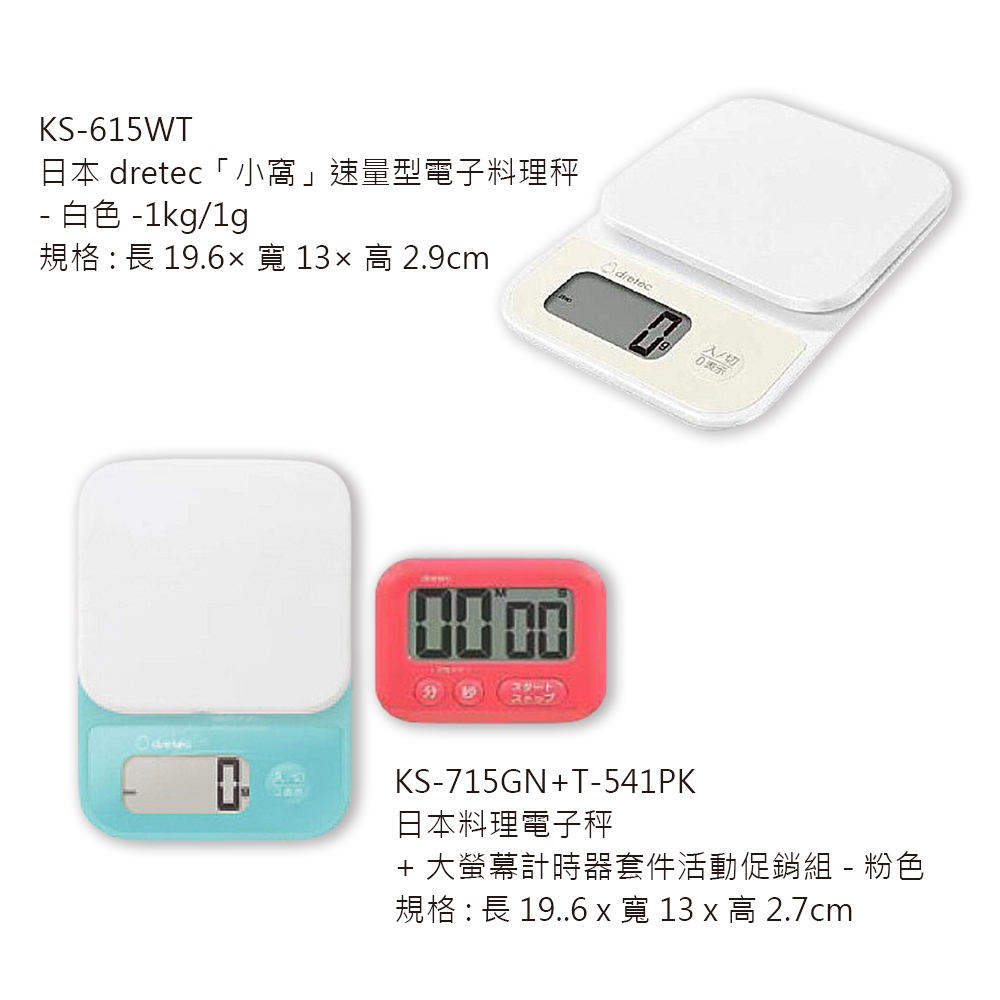 規