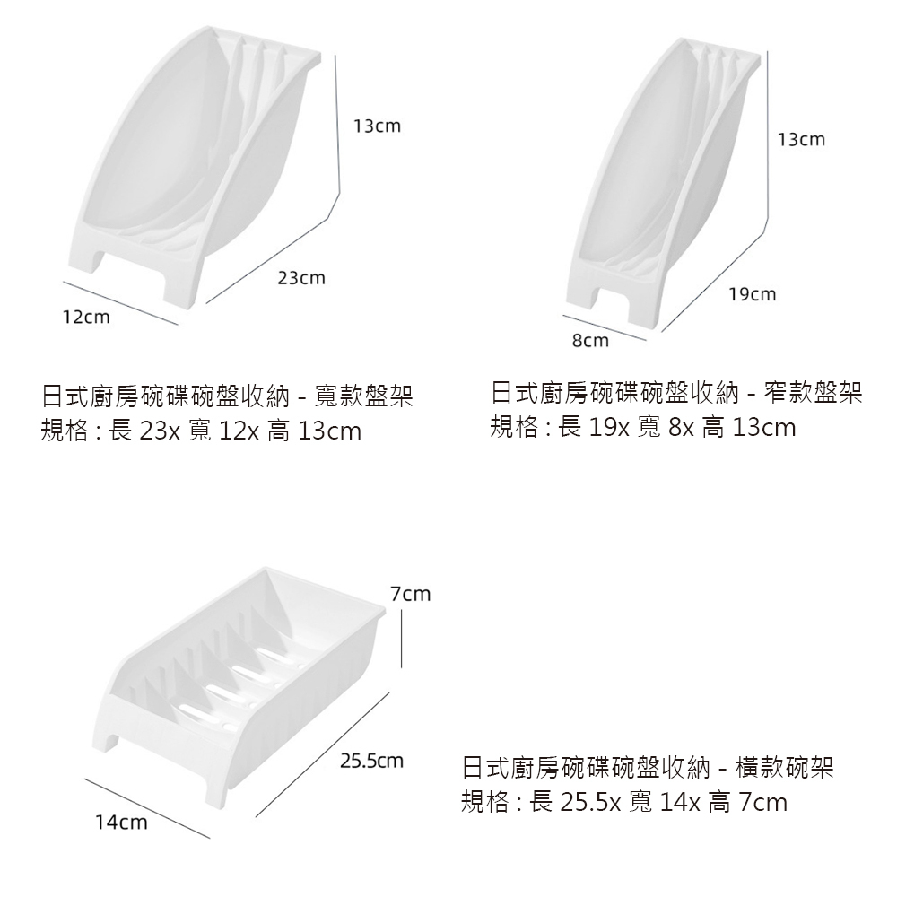 規