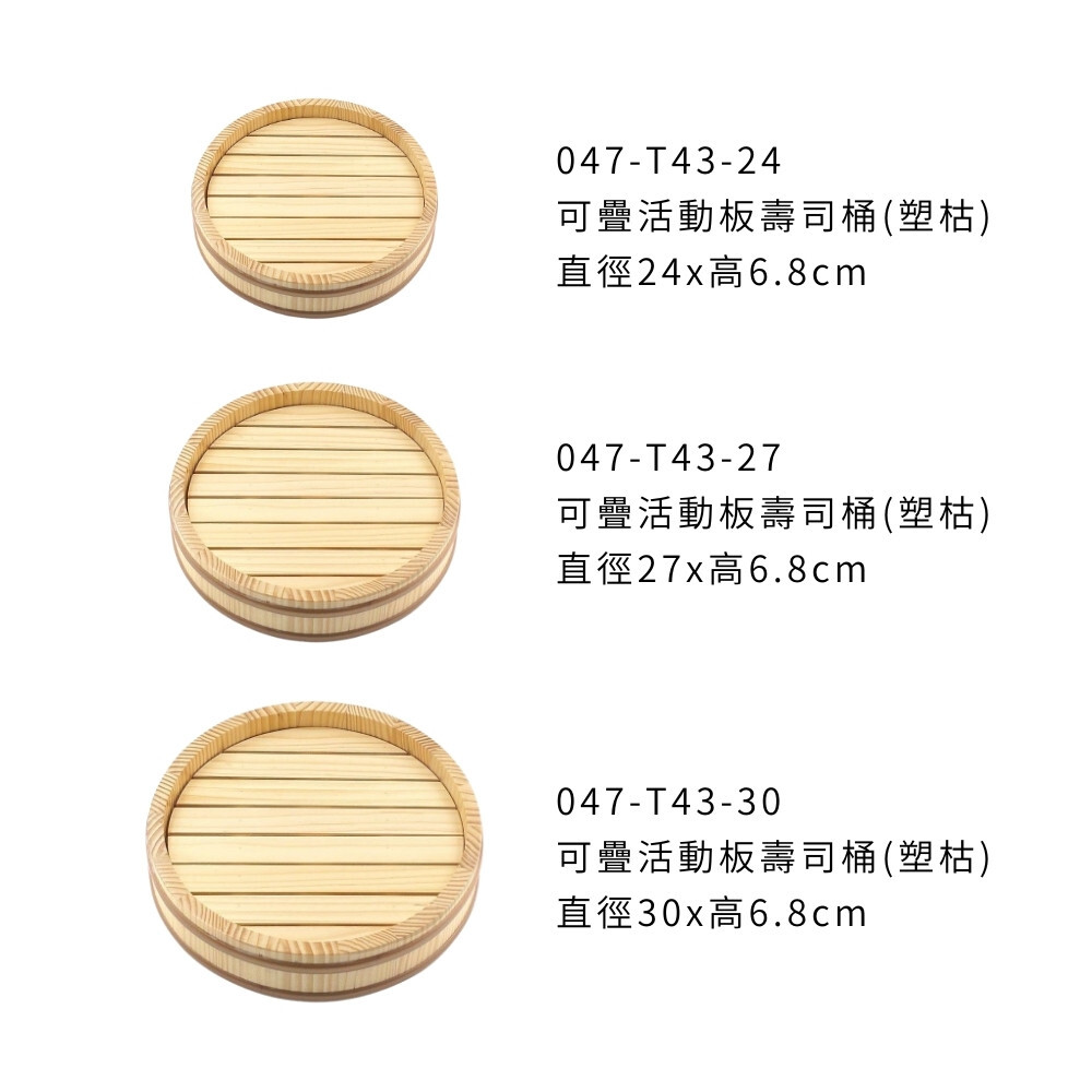 規