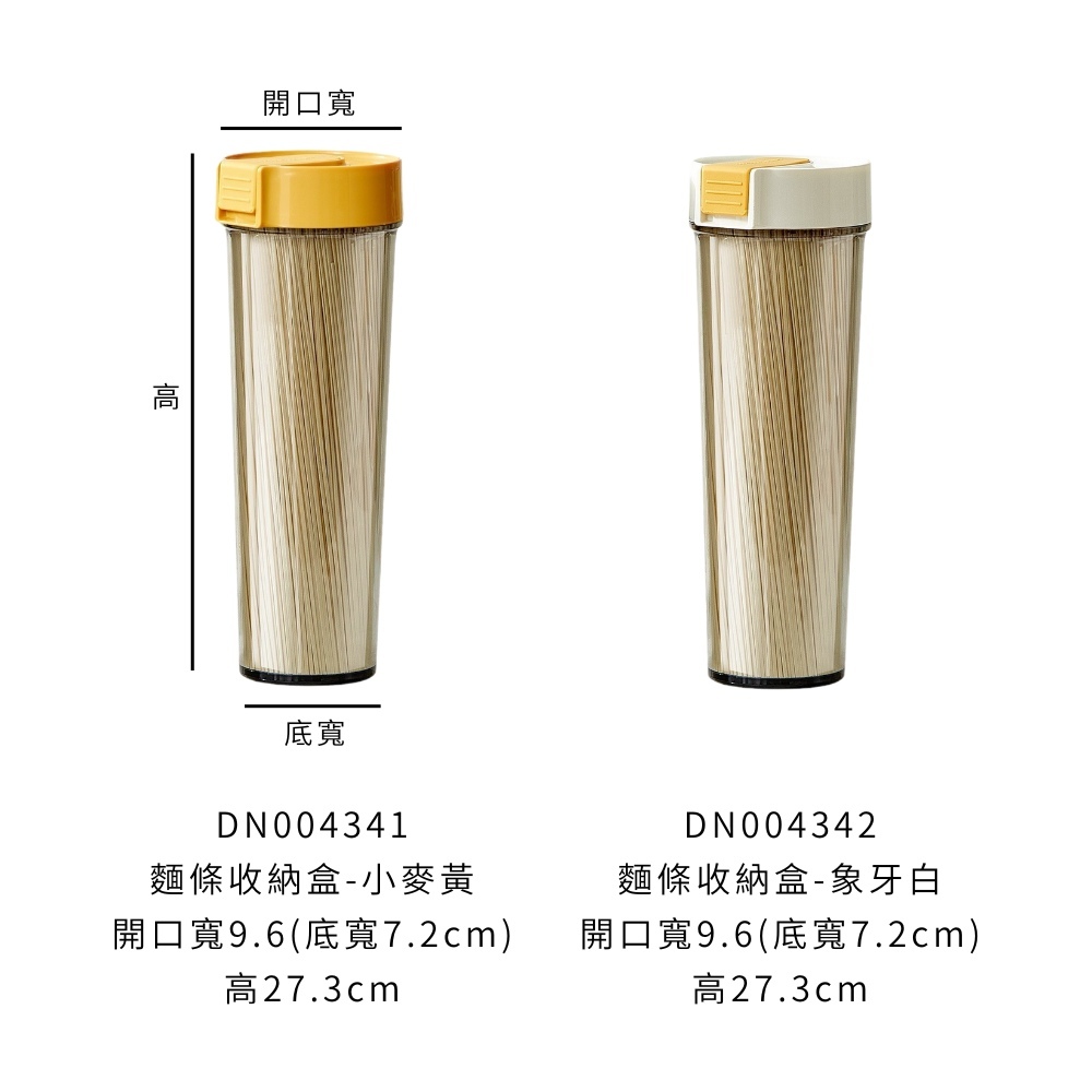 規