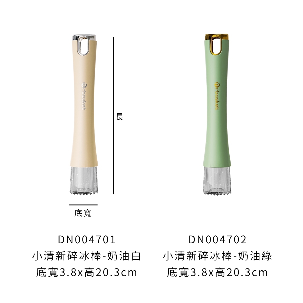 規