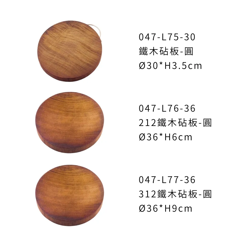 規