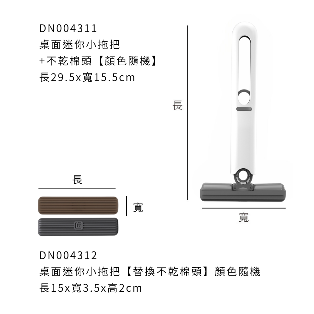 規