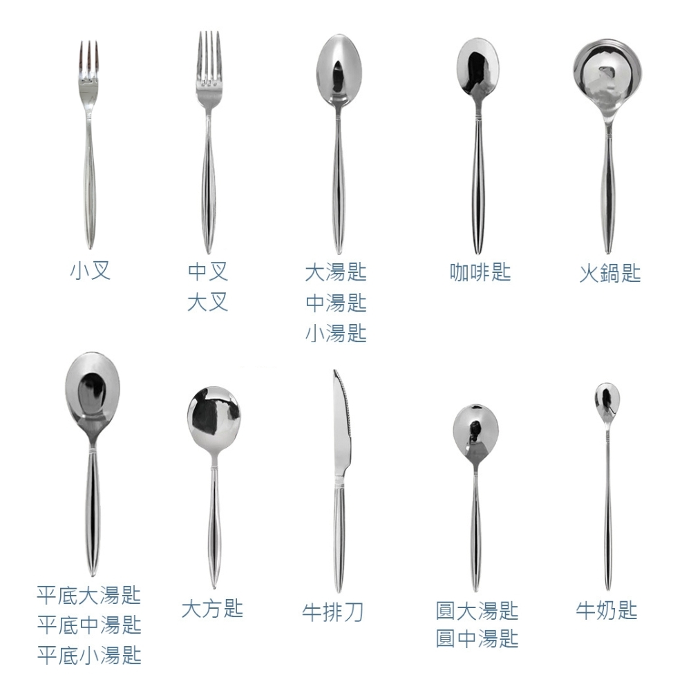 規