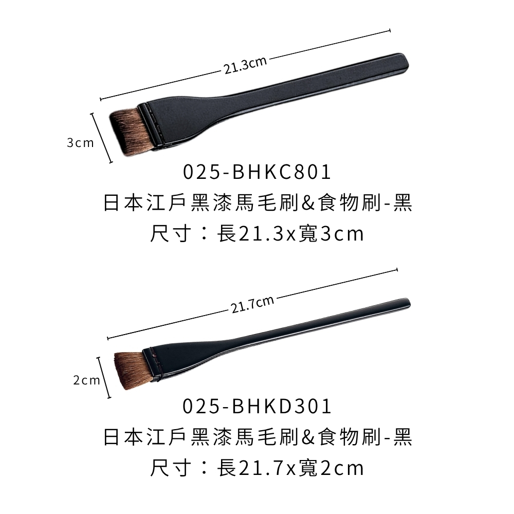 0-025-BHKC801