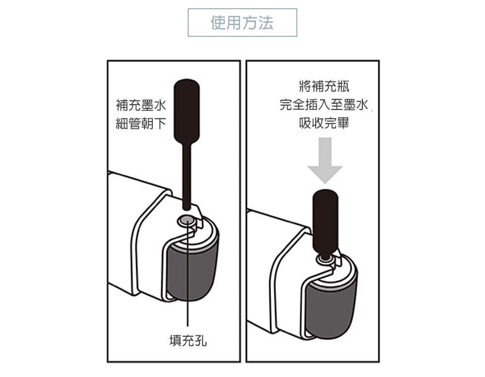 (35625~35630)浸透滾輪印章_24