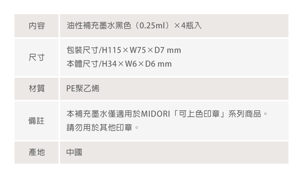(35625~35630)浸透滾輪印章_27