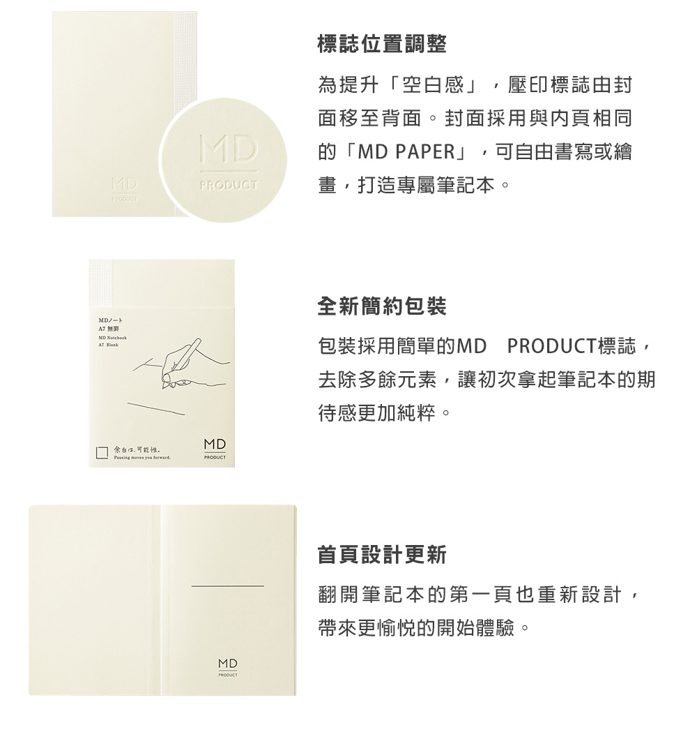 MD(15384~15387)MD筆記本-A5_04