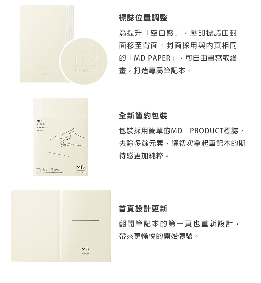MD(15391~15392)MD筆記本棉紙-A5_04