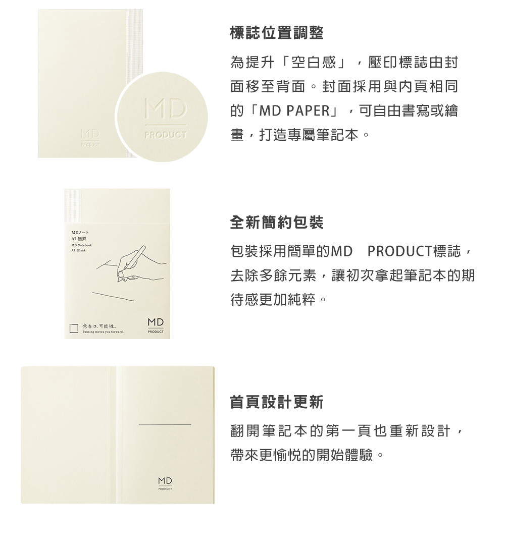 MD(35657~35663)MD筆記本透明保護套_04