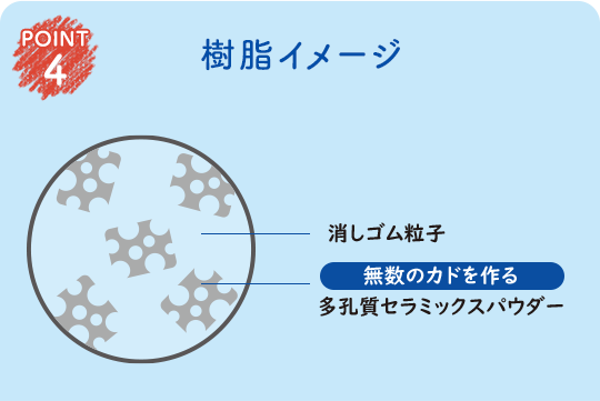 point04