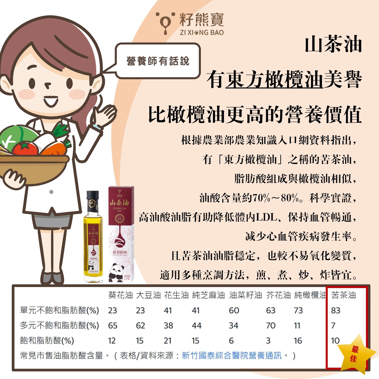 籽熊寶山茶油-3