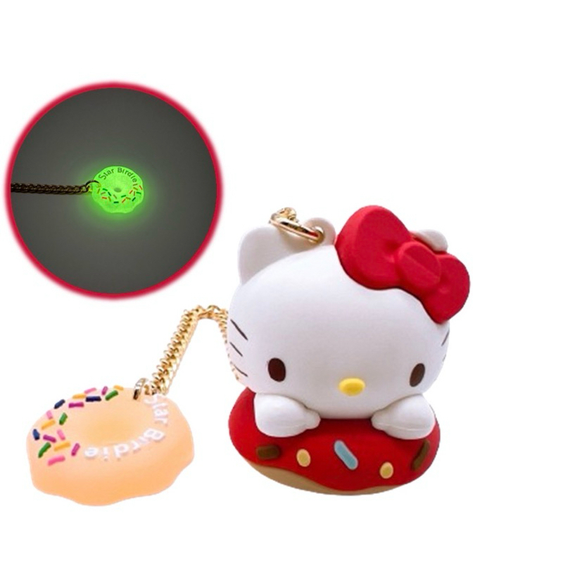 tw-11134207-7r98w-lv1x2tg3svso32