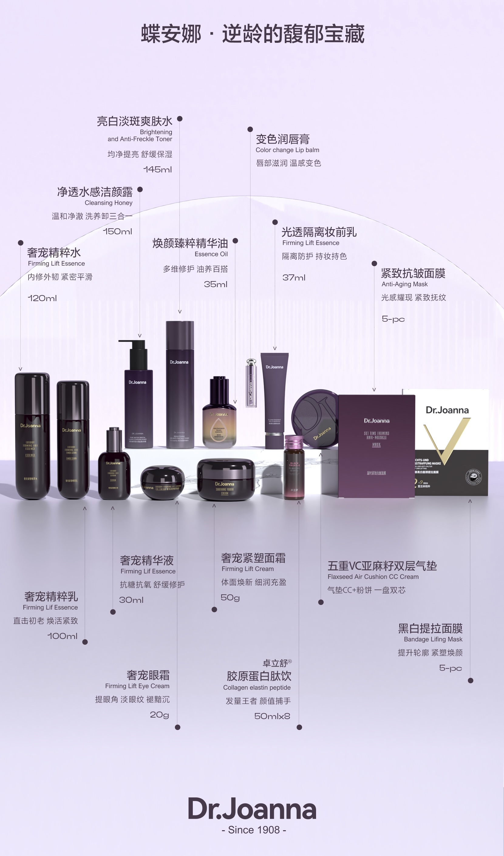 Dr.Joanna 蝶安娜 | Dr Joanna MY
