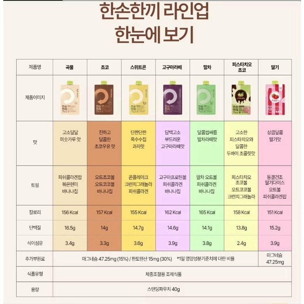 image_85F65EB0-0215-4431-A568-D3273BA7E07B_1769338411